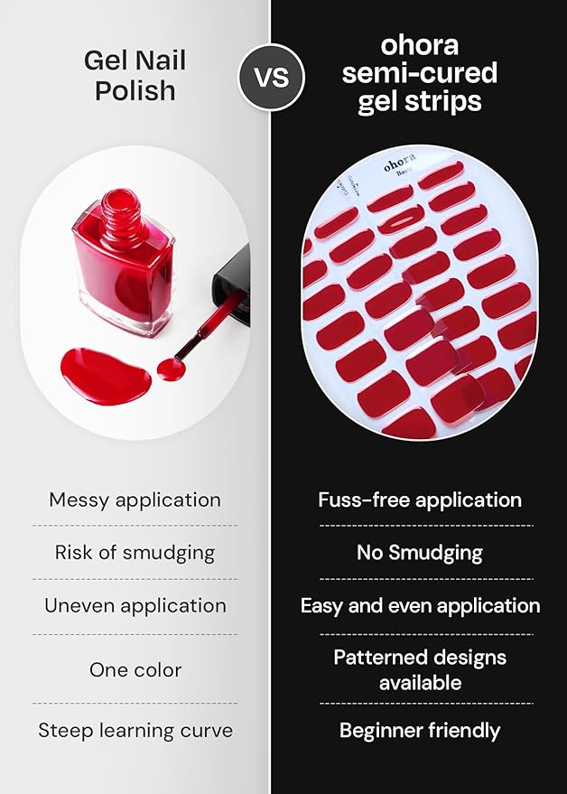 ohora Semi Cured Gel Nail Strips (N Coconut Jelly) - Works with Any Nail Lamps, Salon-Quality, Long Lasting, Easy to Apply & Remove - Includes 2 Prep Pads, Nail File & Wooden Stick