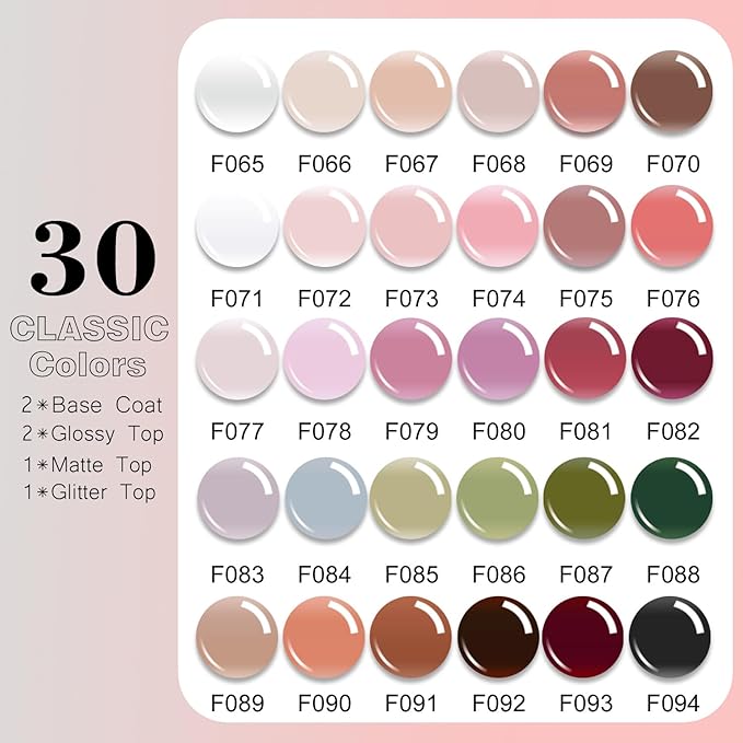 Vishine UV LED Nail Lamp Gel Nail Polish Kit, 36Pcs Jelly Translucent Natural Color Gel Base and Matte & Glossy Top Coat Soak Off DIY Art Manicure All-In-One Nail gel Kit