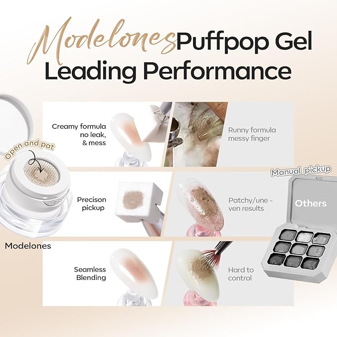 modelones Patting Gel Nail Polish Kit with Preserve Color Top Base Coat, Nude Color Pat Paint Gel Pigmented for Ombre & Gradient & Blush Blooming & French Tip Aura Nail Art Set for Women