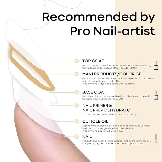 modelones 3 Pcs Gel Top Coat & Base with Cuticle Oil Set,10 ml Cuticle Protectors Set Gel Nail Polish No Wipe Base Gloss Top Coat & Nail Oil