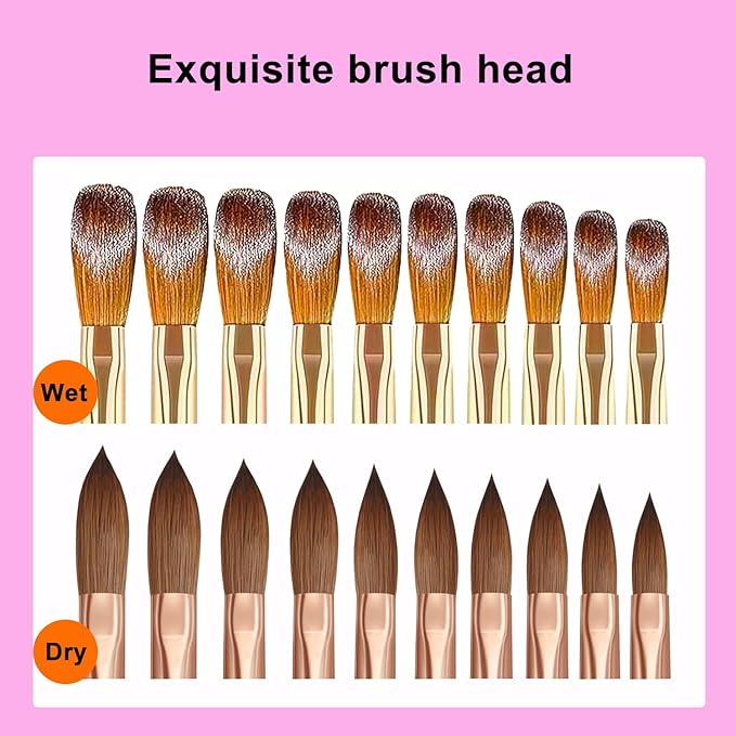 Nail Art Brushes Set,10pcs Nail Art Tool Set Nail Art Design Pen Painting Tools Fingernail Brush Nail Cleaning Brush for Acrylic Application Acrylic Powder 3D Nail Carving Nail Art Brushes Set