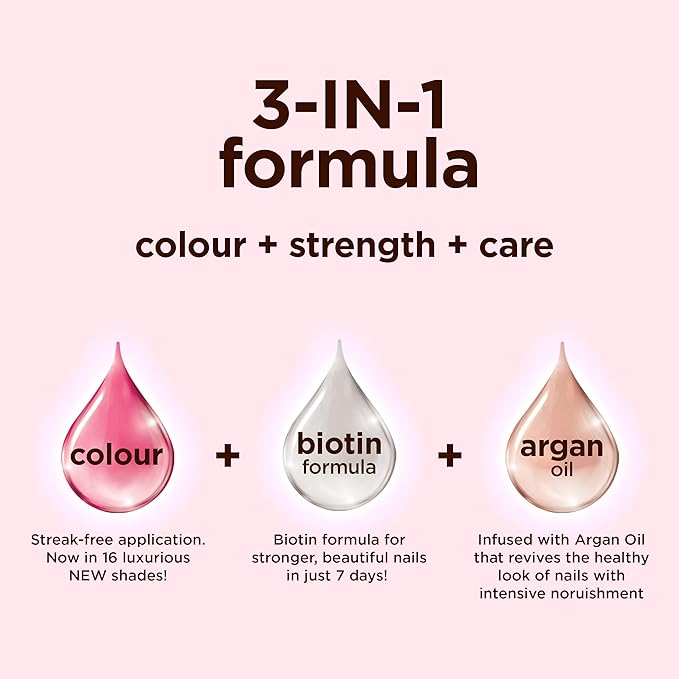 Sally Hansen Color Therapy Nail Polish | Biotin, Argan Oil, Long Lasting, Healthy Nails, Nail Strengthener, Opaque | 144 Serenity Stone | Gray Taupe Nail Color