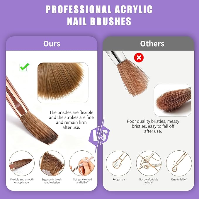 8FL.OZ EMA Monomer Acrylic Nail Liquid with 3 Acrylic Brushes (8/10/14) for Nail Extensions & Carving, MMA-Free, Non-Yellowing, Ideal for DIY & Professional Salon Use