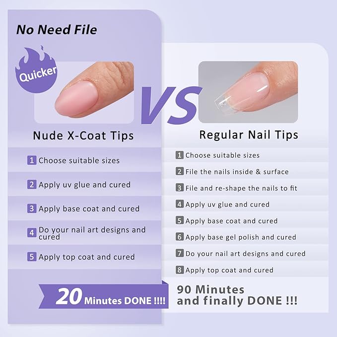 BTArtbox XCOATTIPS Natural Nail Tips Matte- Extra Short Almond Press On Nails Pink, Long Lasting Soft Gel Nails False Nail, Soak Off Acrylic Fake Nails Extensions for Nail Art DIY