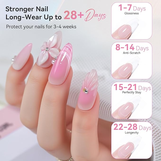 Makartt Hema-Free Poly Nail Gel Clear 50ML Gel Builder for Natural-Looking Strengthener 3D Molding Gel for Trendy Nail Art Long-Lasting and Easy to Use for Home Salon