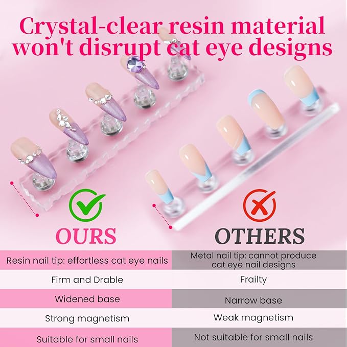 Nail Stand For Press Ons Extra-high Tip Holder For Painting Art Magnetic Acrylic Fake Nail Display Practice, Heart Shape with 200 PCS Double Sided Tape, Nail Supplies For Beginners Home Salon