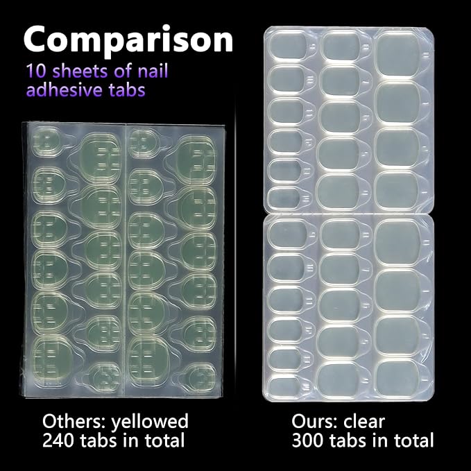 Laza 10 Sheets 300 Pcs Clear Nail Adhesive Tabs 15 Sizes Waterproof Fake Nail Glue Sticker Super Sticky Nail Bond Double Sided Jelly Glue for Press On Nails Stickers Manicure Glues Tabs No Crease