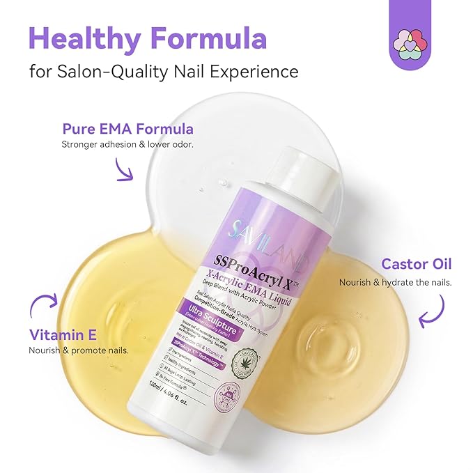 SAVILAND Monomer Acrylic Nail Liquid: 4 oz Acrylic Monomer for Nails Extension with 12# Nail Brush Dappen Dish for Beginners DIY at Home Professional Salon Use