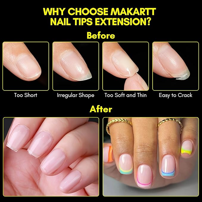 Makartt Extra Short Coffin Fake Nail Tips: 120pcs Full Cover Pre-shape Half Matte Clear Soft Gel Nail Tips French Press on Acrylic False Extension, 12 Sizes Salon Home DIY