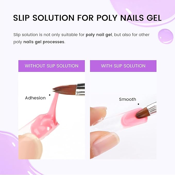AIJIMEI 120ml Slip Solution 4fl.oz Anti-Slip Nail Slip Solution For Poly Gel Nail Art Extensions Gel Cleanser Suitable For Beginners And Home Salons