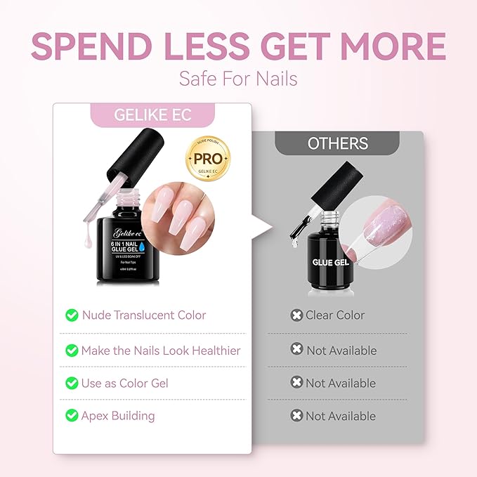 Gelike EC Gel Nail Glue UV Light: Pink 6 in 1 Adhesive Gel Nail Polish, Strong Nail Glue for Press On Nails Nails Acrylic Tips, Long Last - Nail Art Gift for Home Salon Beginner DIY