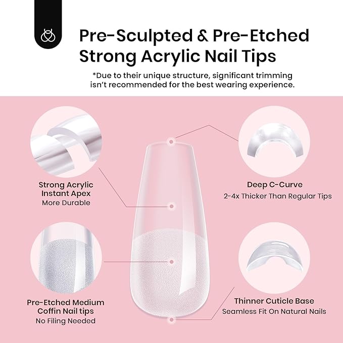 Beetles Tipex Instant Apex Nail Tips, 512Pcs Medium Coffin Pre-Building & Pre-Etched Gel Nail Tips, Thick Strong Half Matte Acrylic Nail, 16 Sizes Press on Nails