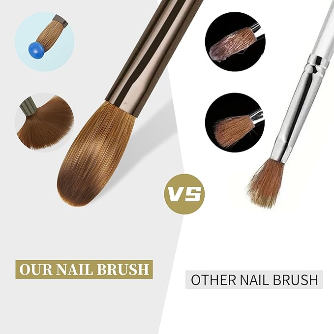 Pure Kolinsky Hair Acrylic Nail Brush Solid Wood Handle Professional Manicure Brushes for Powder Nail Acrylic Application - Salon & DIY Nail Art Essentials - Size 8, 1.0 Count