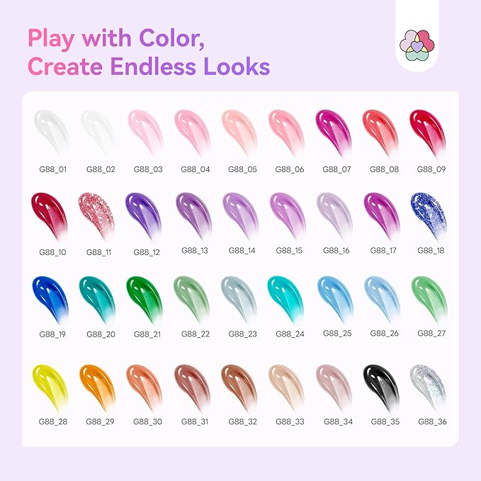 SAVILAND Hema-Free Poly Gel Nail Kit: 36 Poly Gel Nail Colors with Slip Solution Mini U V Lamp Curing Light All-in-1 Starter Kit Manicure Set Supplies Tools for Quick Extension Home Salon DIY