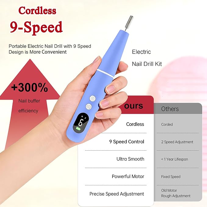 Salon-Grade Electric Nail Drill – Professional Cordless Nail File with LED Display, 6 Specialized Bits & 26 Accessories for Gel/Acrylic Nails & Thick Toenails (Blue)