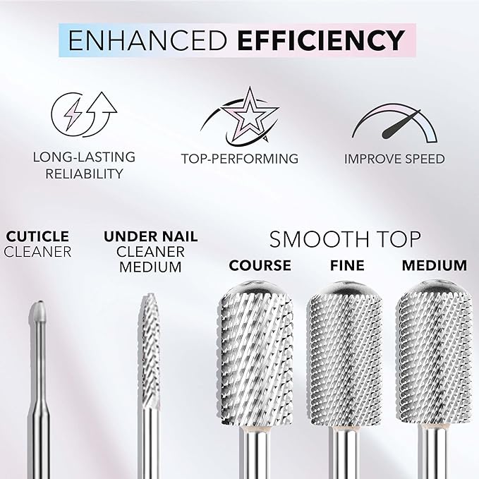 Kiara Sky Large Smooth Top Medium Universal Nail Drill Bit for E-file | with Safety Edge for Cuticle and Nails Care | Non-Coated