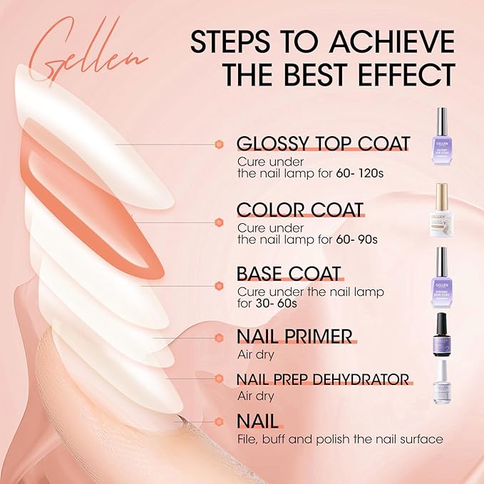 GELLEN Nude Gel Nail Polish, Jelly Nude U V Gelpolish French Tip Gel Nail Polish Set Soak off French Manicure Kit for Nail Art
