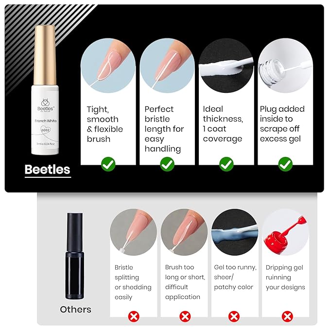 beetles Gel Polish Nail Art Liner Gel Polish Set- 2 Popular Black White Colors Nail Polish Gel Paint for Swirl Nails Built Thin Nails Art Brush in Gel Pens UV Soak off Gifts for Women