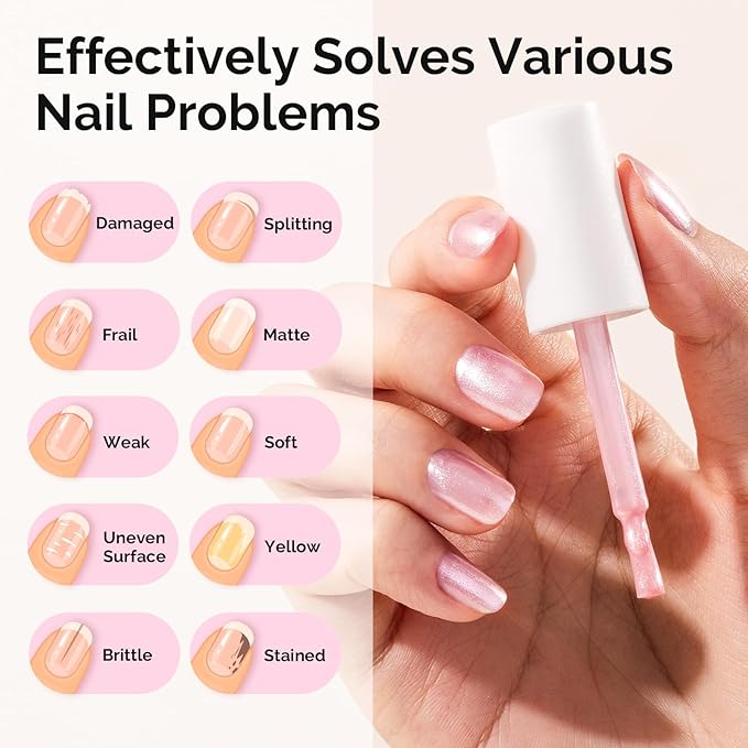 MelodySusie Nail Strengthener and Growth Treatment, 2-in-1 Ridge Filling Base Coat & Glossy Concealer Polish for Damaged Nail Repair and Healthy Shine,Gifts for Women 15ml 0.5 Fl Oz Sparkling Pink