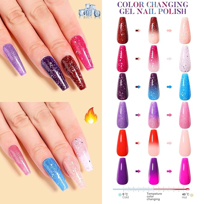 Nicedeco Gel Nail Polish 6pcs, Hema Free, Cruelty Free, Vegan, Color Changing Soak Off LED U V Gel for Nail Art Manicure Salon DIY Kit 50
