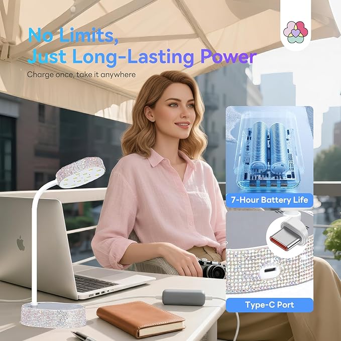 SAVILAND 36W UV Light for Gel Nails: Rhinestone 2025 5S 5X Faster Curing UV Nail Lamp for Gel Polish Diamond Motion Sensor 3 Timers Cordless 360° Flexible LED Flash Cure Lamp Salon DIY