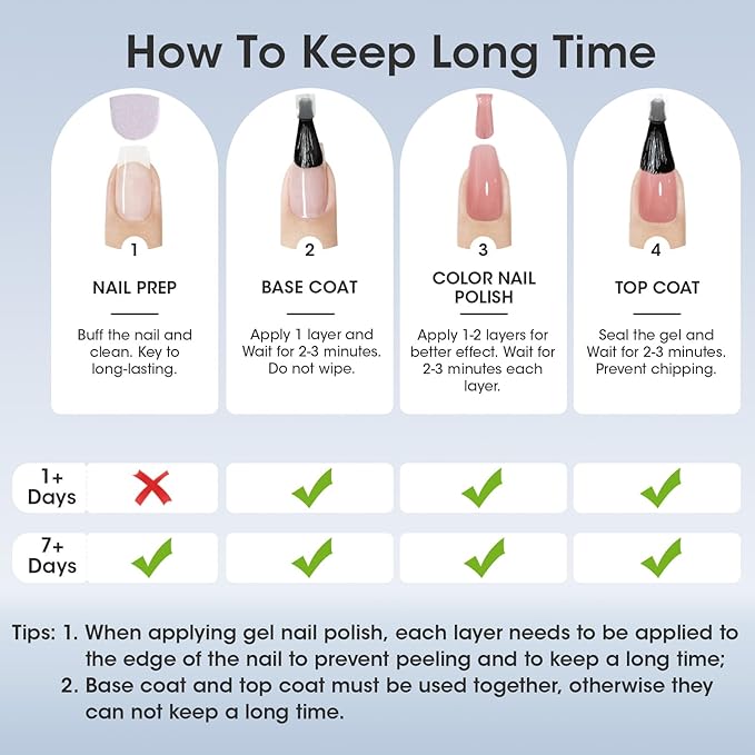 GELLEN Clear Nail Polish Base Coat, Quick Air Dry Calcium-Formula Regular Nail Polish Strengthens Nails, Anti-yellowing, Not UV Gel, TPO & HEMA Free, Non-toxic, No Chip, Long Lasting