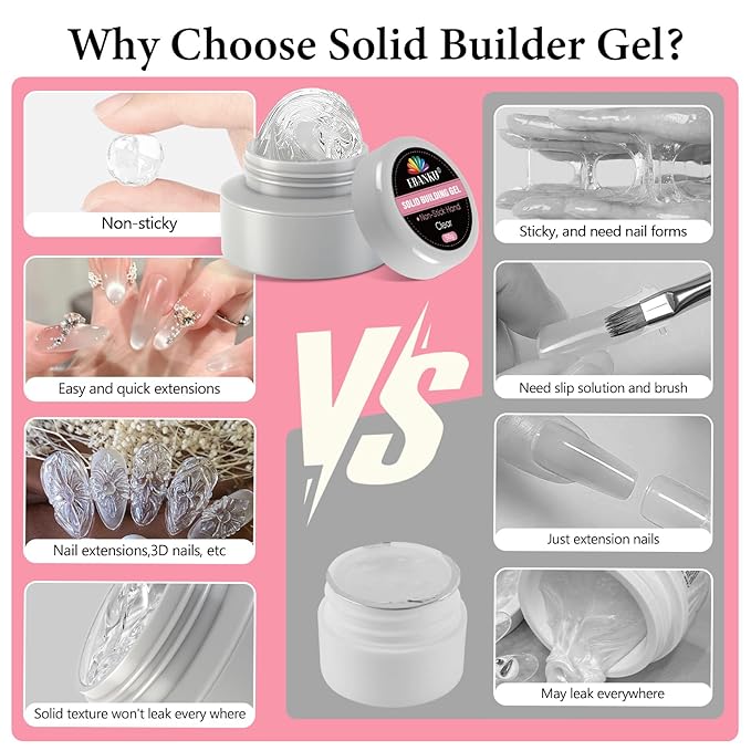 EBANKU Solid Builder Gel for Nails, 60g Clear Sculpting Gel for Valentines Nail Art Non-Sticky Molding Hard Gels with 96Pcs Nail Forms Soak Off U V LED Manicure Salon DIY Gift