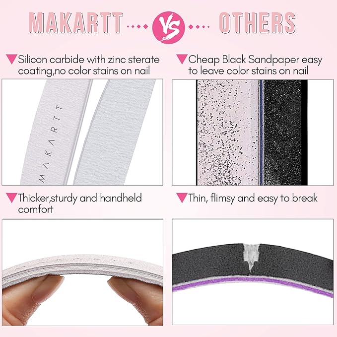 Makartt Nail Files: 180/240 Grit Emery Boards for Nails, 10pcs Professional Dual-Sided Fingernail Files for Natural Nails Prep & Buffing, Reusable Nail Care Manicure Set for Salon & Home Use