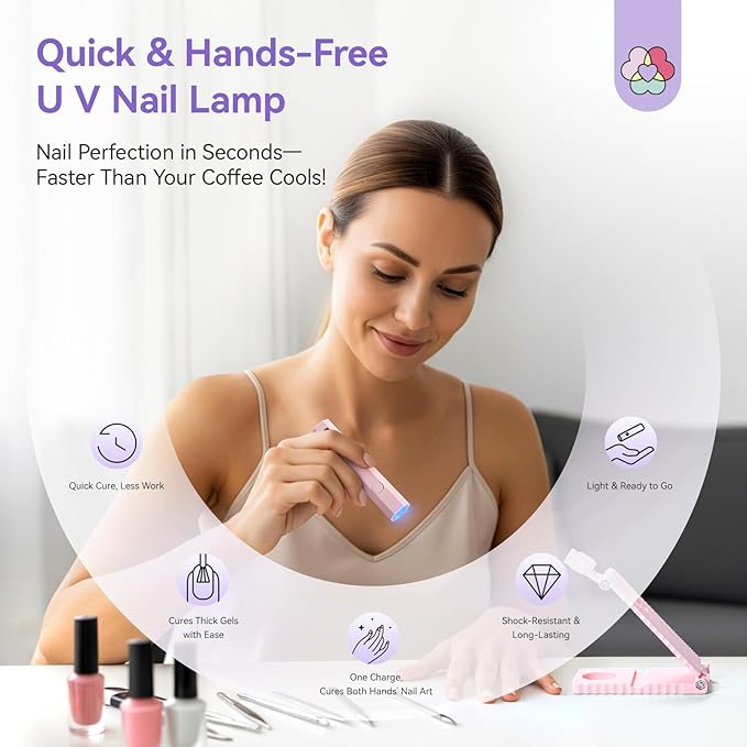 SAVILAND MiniUV Nail Lamp: Quick Dry Pink UV Nail Flash Cure Light with Foldable Stand Visible LCD 20/60s Timer Rechargeable Portable Cordless Gel Flash Cure Lamp Gel Tip Glue Rhinestone Decorations