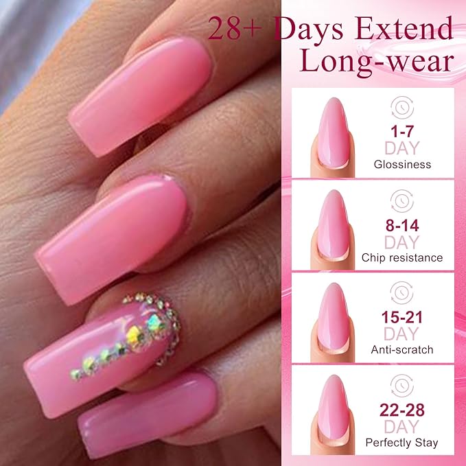 8 PCS Poly Nail Gel Starter Kit Poly Clear White Pink Nail Extension Set Builder Nail Gel French Manicure DIY Design Nail Art Design Beginner All In One Poly Nail Kits