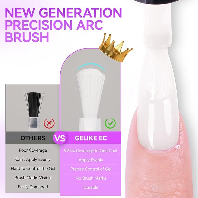 gelike ec Gel Nail Polish White Color Long Lasting for Women False Nail Tips 16ml - High Gloss for Professional Salon Workers Wedding Events with Smooth Brush