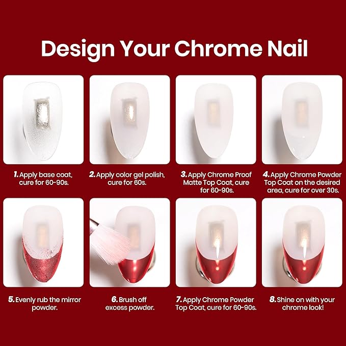 Beetles Gel Top Coat for Chrome Nail Powder, 15ml Chrome Top Coat,15ml Matte Top Coat with Red Green Mirror Chrome Powder Shiny Gloss No Wipe Long Lasting Soak Off Nail Lamp for Nails Art