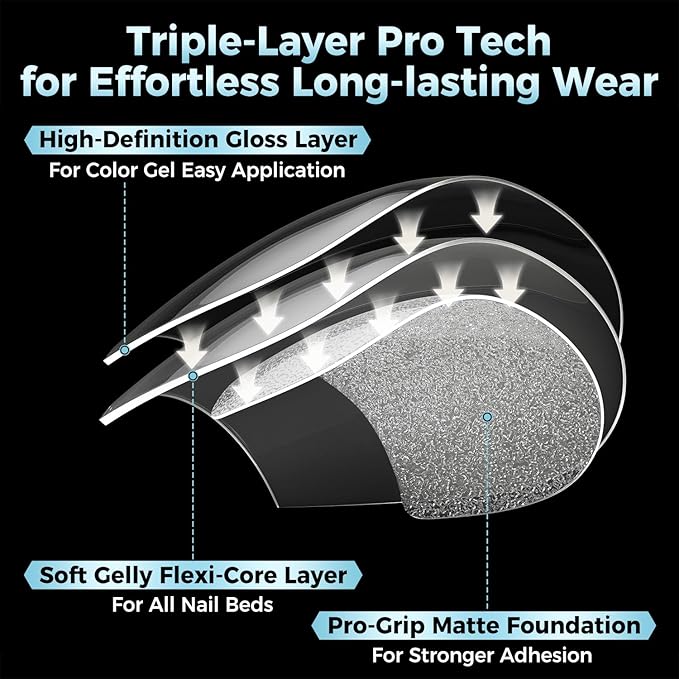 Extra Short Coffin Nails Tips: XS Pre-shape Press on Short Nails Full Cover Gel Tips 360Pcs, 12 Sizes Clear Coffin Nail Acrylic False Fake Nails Extension DIY Salon