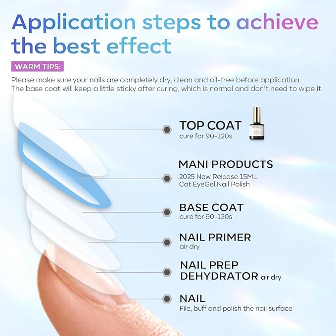 modelones Gel Top Coat, 15ml No Wipe Gel Nail Polish High Gloss Top Coat Shiny Long Lasting Clear Top for Acrylic Nails, Need U V/LED Lamp for Home DIY Gift Winter Valentine's Manicure Salon