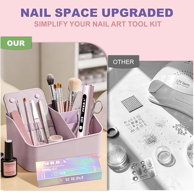 NXJ INFILILA Multi-Functional Handheld UV Light for Gel Nails with Cat Eye Magnet - Portable Flash Cure Nail Lamp for French Manicures, Detail Work, Type-C Cordless for Travel & Home Use(Pink)