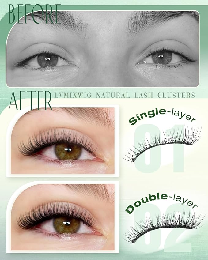 Short Lash Clusters Kit 8-12MM Natural Lash Extension kit Invisible Band Eyelash Clusters Wispy Cluster Eyelash Extensions C Curly DIY Cluster Lashes Bond and Seal Tweezers by Lvmixwig