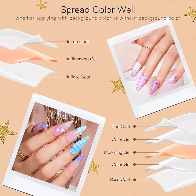Makartt Blooming Gel: Clear UV LED Nail Art Polish for Spreading Effect Marble Soak Off Nail Polish Gel Painting Nail Designs for DIY Color Floral Watercolor Magic Manicure Gift for Women