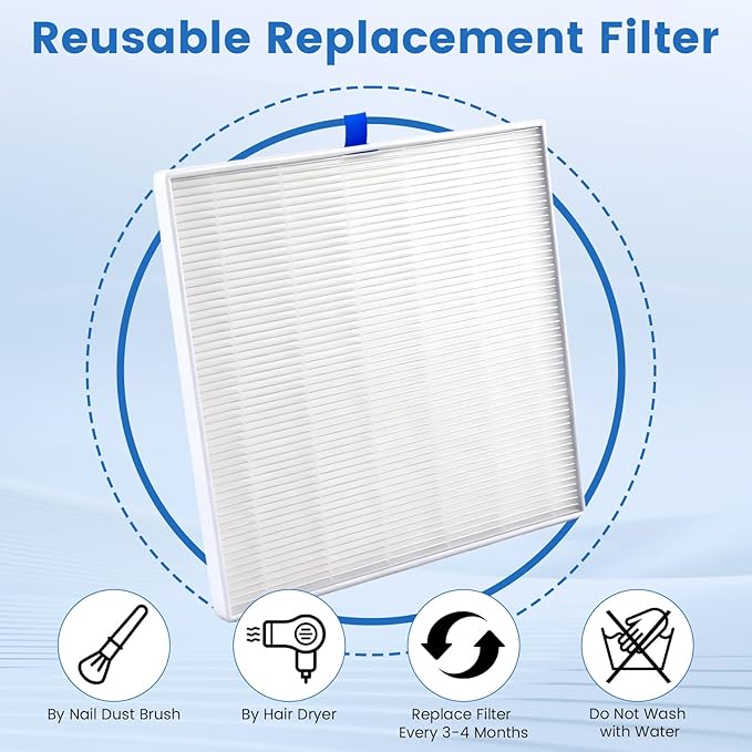 2PCS Nail Dust Collector Filter, Reusable Nail dust Collector Sheet Rechargeable Nail Dust Collector with LED Display, Double Replacement Filter for Nail Dust Vacuum Machine