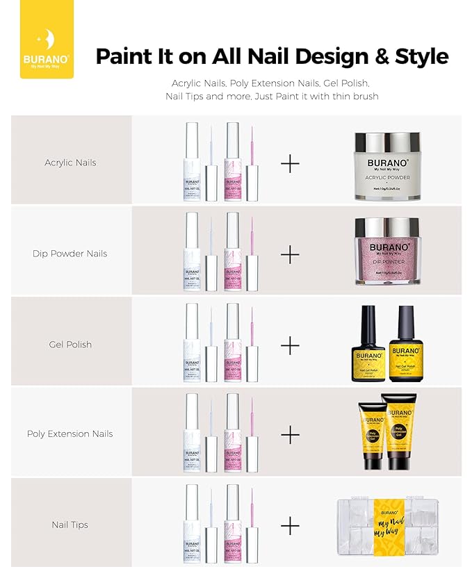 BURANO Gel Nail Polish Liner Nail Art Polish, Silver Gold Painted Gel Nail Design Polish 2 Bottle 8ml, Build in Thin Nail Brush Curing Required LX13 LX28