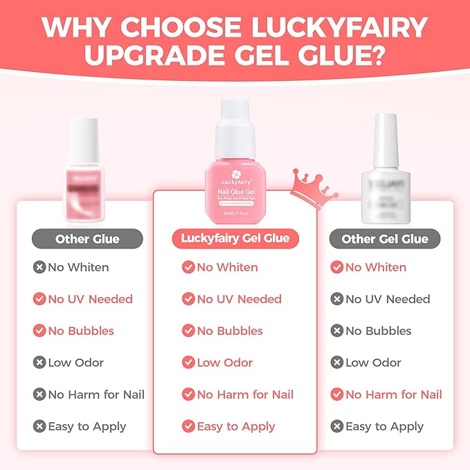 Super Strong Gel Nail Glue for Press On Nails: Upgraded No U V Lamp Needed Glue Gel, Travel-Size 5ml Air Quickly Dry for Nail Tips Fake Nails Long Lasting with Professional Salon Quality