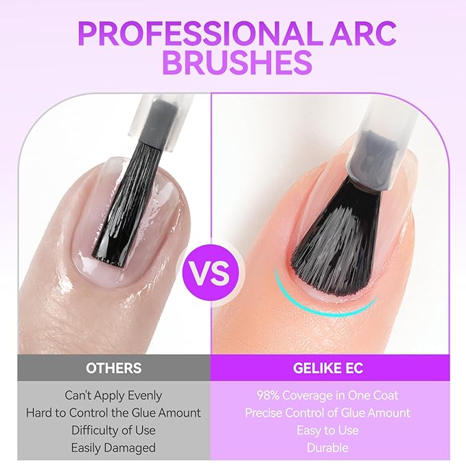 Gelike EC Professional Bulk Nail Glue: 40ml Salon Size Gel Nail Glue - 5X More Value for Press On Nails Acrylic & Nail Tips - Strong & Quick Dry UV Gel Adhesive for Nail Artists & Small Businesses