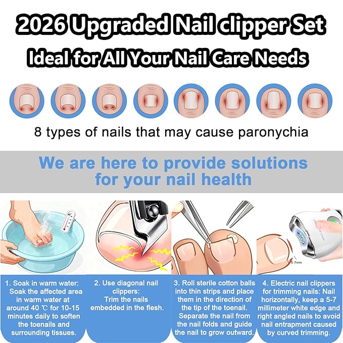 Electric Nail Clipper, 4-in-1 Rechargeable Automatic Nail Clipper Set with 3 Speed Gears/Nail File/Polishing/Trimmer/LED Light, Safe Smart Nail Clippers for for Baby, Kids, Adult and Seniors, White