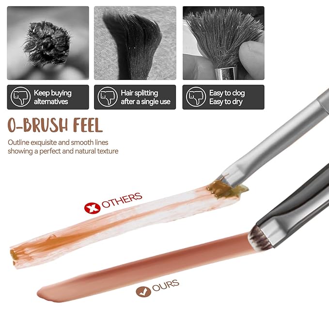 Acrylic Nail Brush,Double-ended Nail Brush French Tip Brush,Nail Art Painting Brush for Long Lines,Thin Details, Fine Drawing,Builder Gel,Polygel (Short square round brush+8mm Line brush)