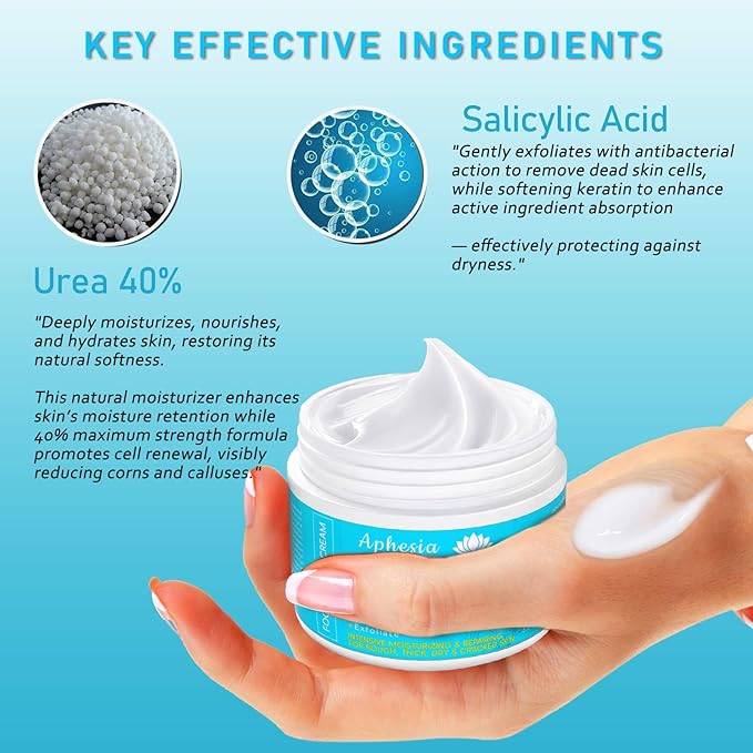 Urea Cream 40% Maximum Strength with Vitamin E & Salicylic Acid - Foot Cream for Winter Dry Cracked Heels - Intense Moisturizer for Hands, Feet & Body - Callus Remover - Lightweight Non-Greasy Formula