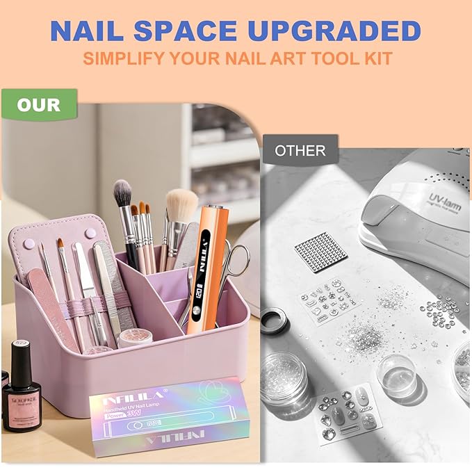 NXJ INFILILA Multi-Functional Handheld UV Light for Gel Nails with Cat Eye Magnet - Portable Flash Cure Nail Lamp for French Manicures, Detail Work, Type-C Cordless for Travel & Home Use
