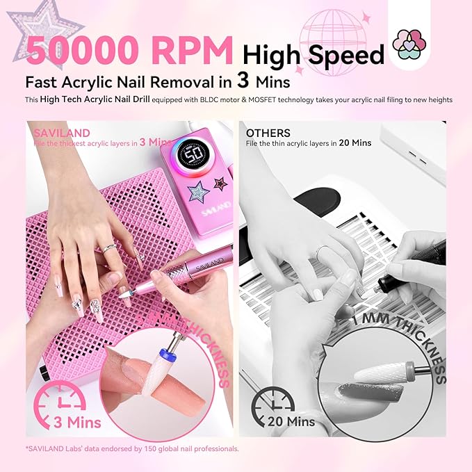 SAVILAND 50000RPM Professional Nail Drill: Rechargeable Electric Nail File 6000mAh Battery Nail Filer Electric for Manicure Pedicure Shaping & Acrylic Removal Salon Use Drill para Uñas Profesional