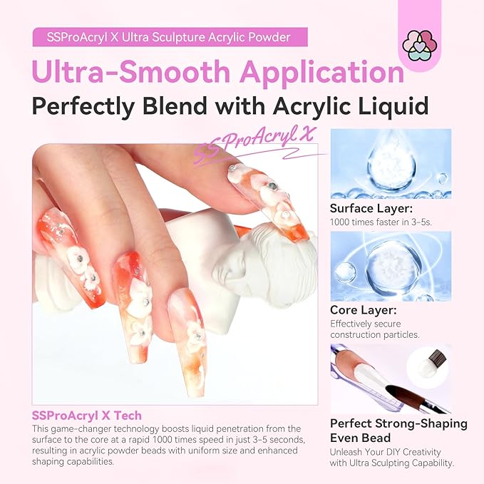 SAVILAND White Acrylic Blending Tech Keratin Nail Powder Ultra-Smooth Application Professional Powder for Nail Extension & Carving