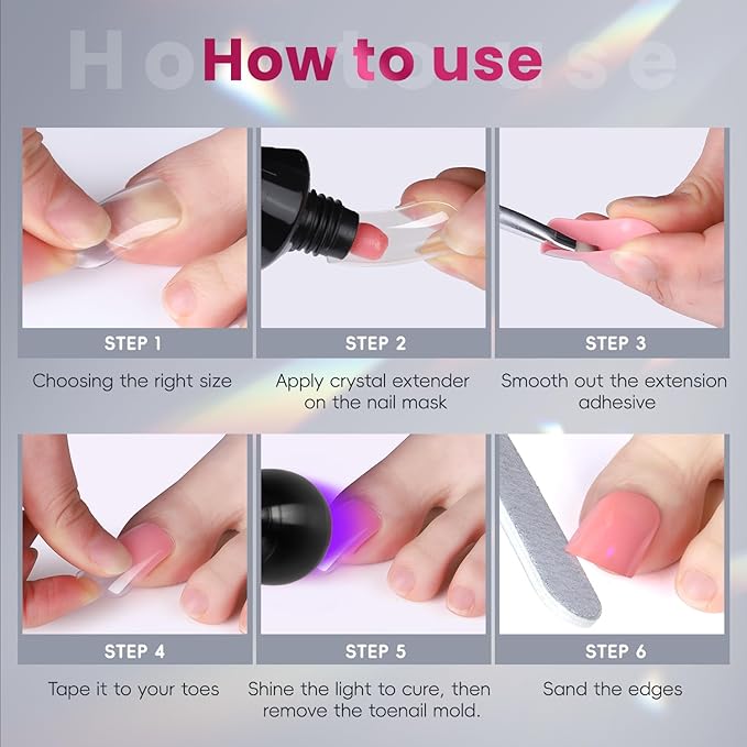 krofaue Dual Toe Forms - Poly Extension Gel Toenail 150pcs Reusable Full Cover Dual Nail Forms for Builder Toenails Nail Molds for Manicure DIY at Home