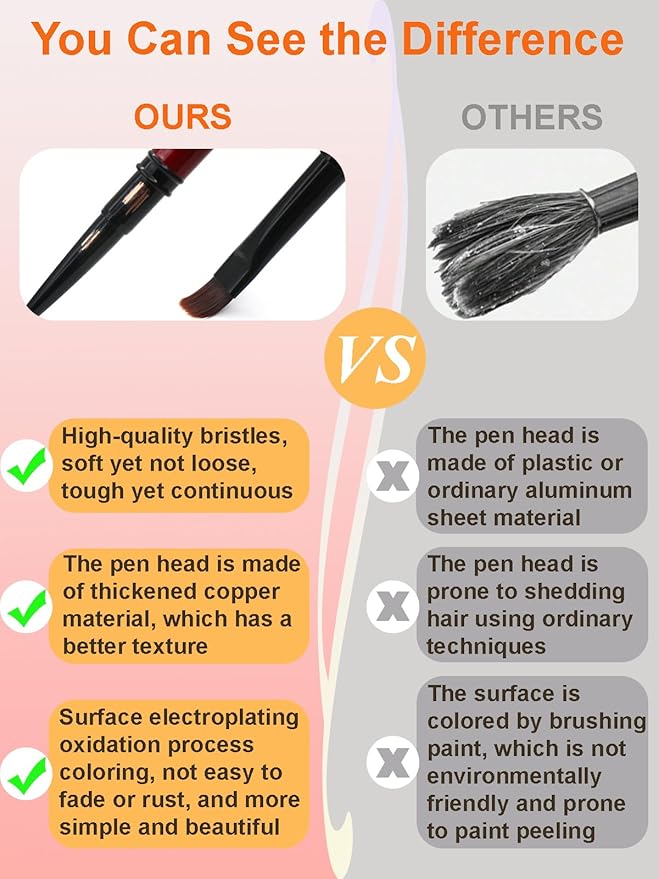 MYR 6Pcs Metal Nail Art Brushes and 2Pcs Nano Nail Files are suitable for Drawing Thick Lines, Painting Petals, Applying Phototherapy Gel, Halo Dyeing and other Personalized Nail Enhancement Designs