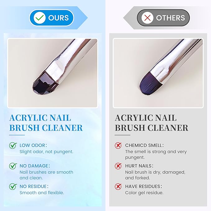 AIJIMEI 2PCS Nail Brush Cleaner Quickly Clean Gel Nail Brushes Paint Art Brushes Tools Cleaner and Restorer for Acrylic Nail Art for Beginner Use (2pcs)